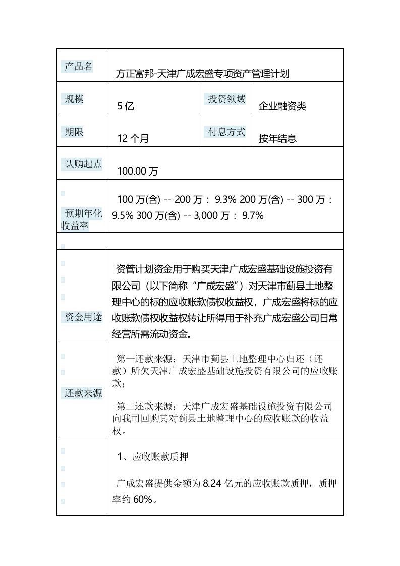 方正富邦-天津广成宏盛专项资产管理计划