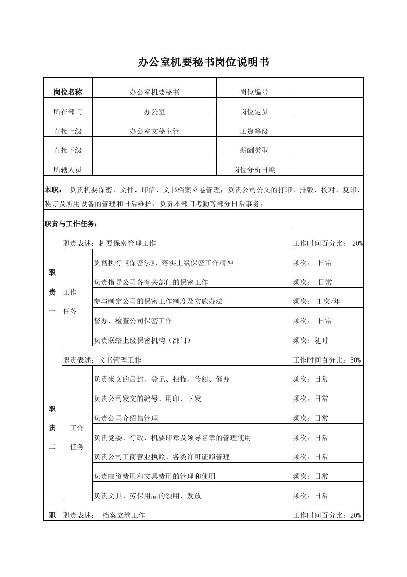 电力办公室机要秘书岗位说明书