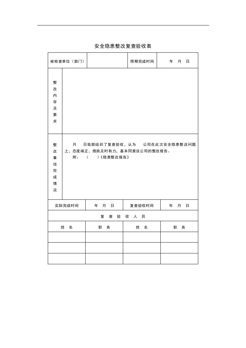 【管理精品】安全隐患整改复查验收表