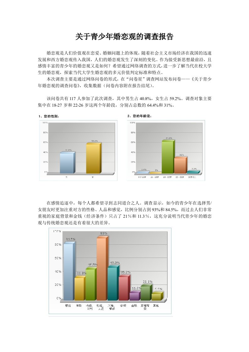 关于青少年婚恋观的调查报告