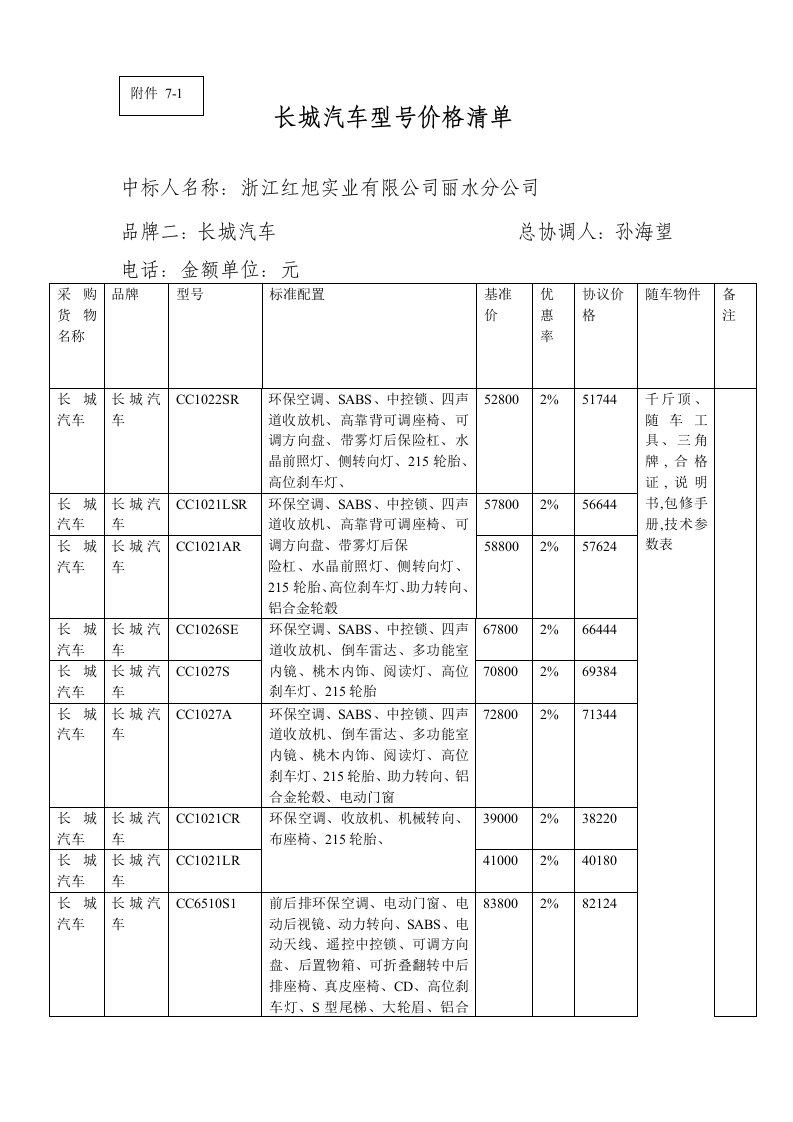 汽车行业-长城汽车型号价格清单