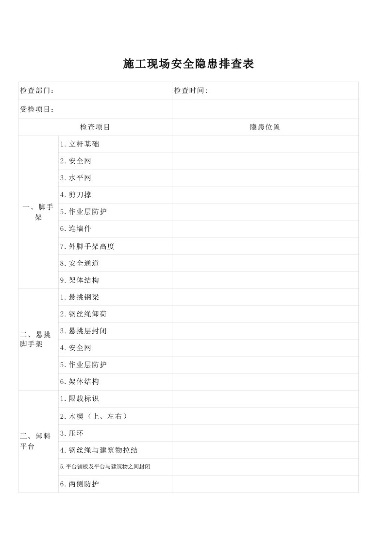 工建-建筑工地日常安全检查表