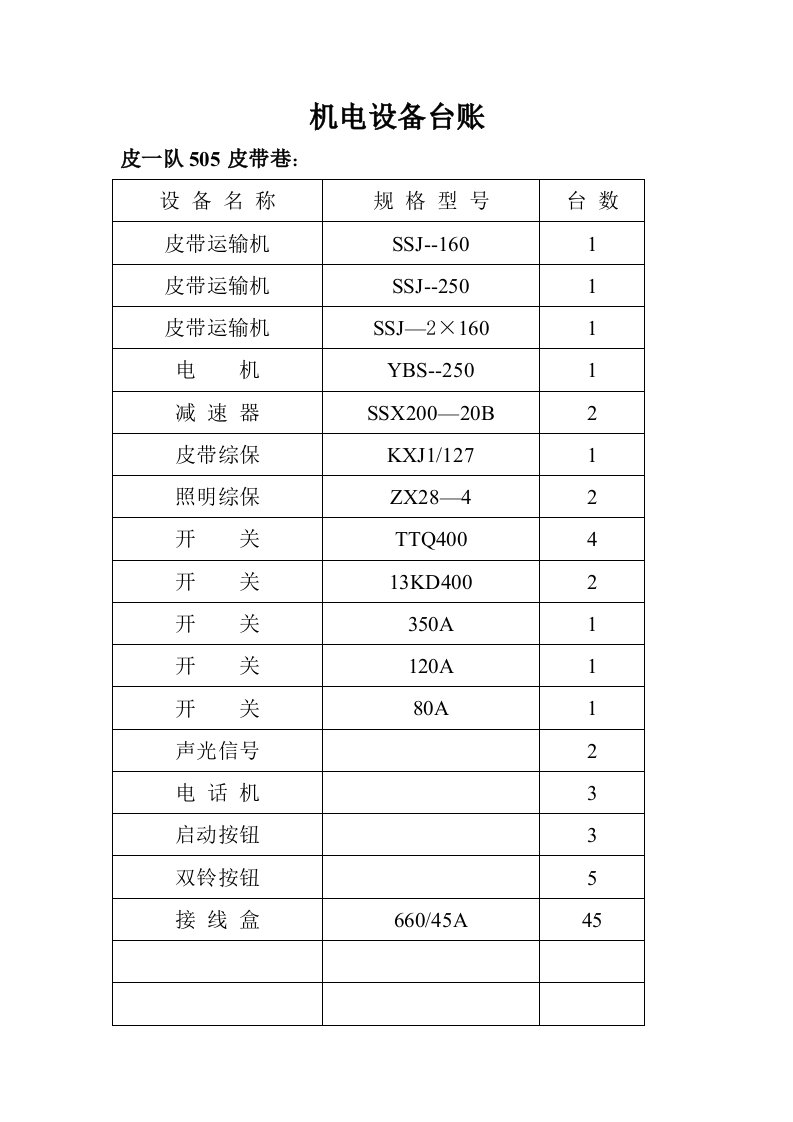 精选机电设备台账