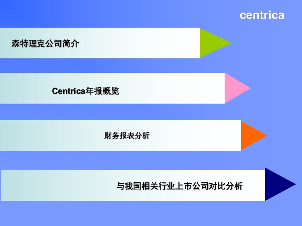 某公司财务报表分析