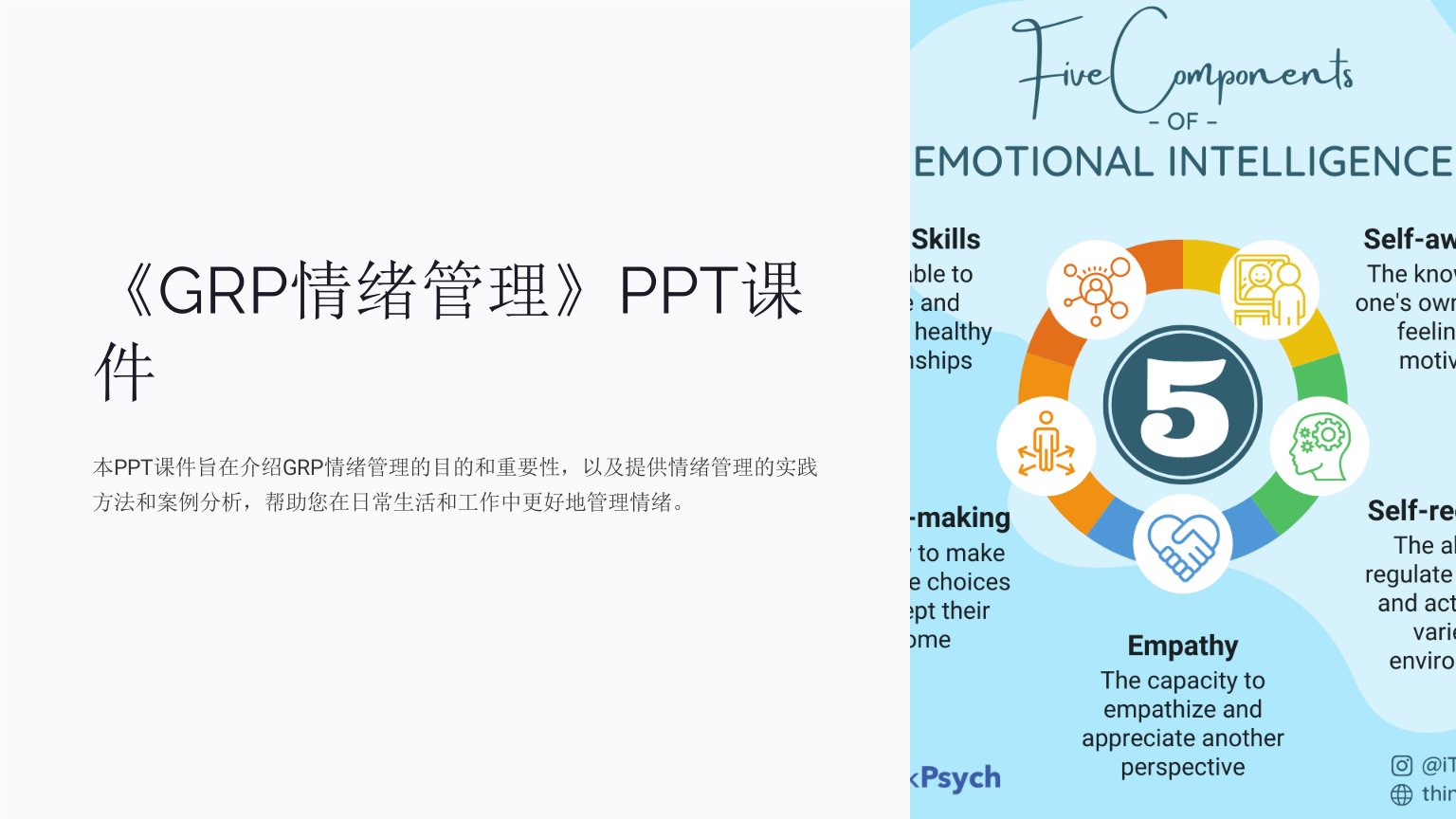 《GRP情绪管理》课件