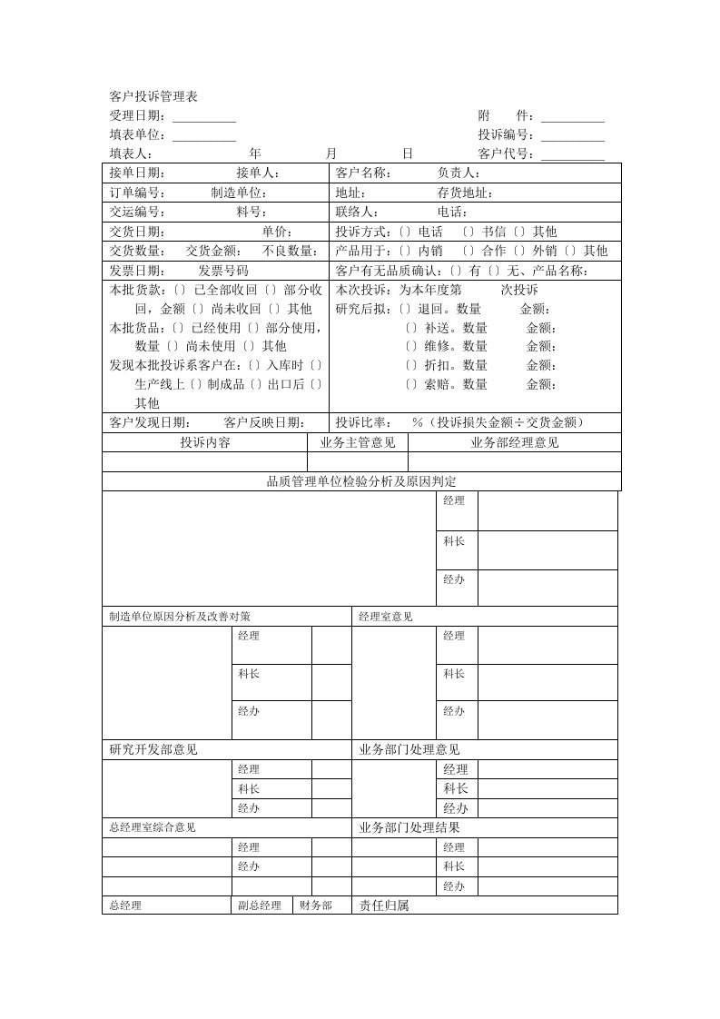 客户投诉管理表