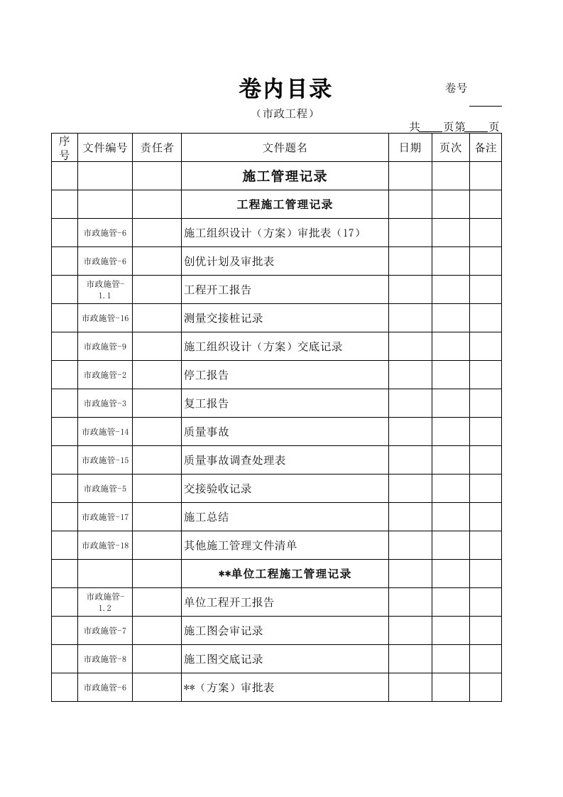 广东省年市政基础设施档案组卷目录齐全.xls