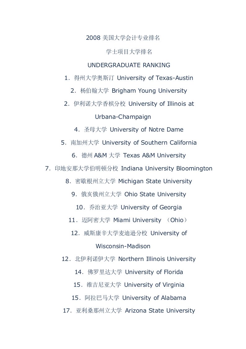 2008美国大学会计专业排名