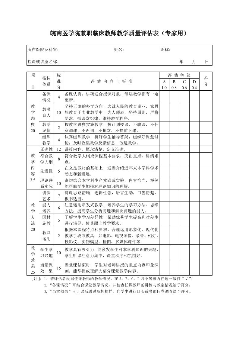 皖南医学院兼临床教师教学质量评估表（专家用）