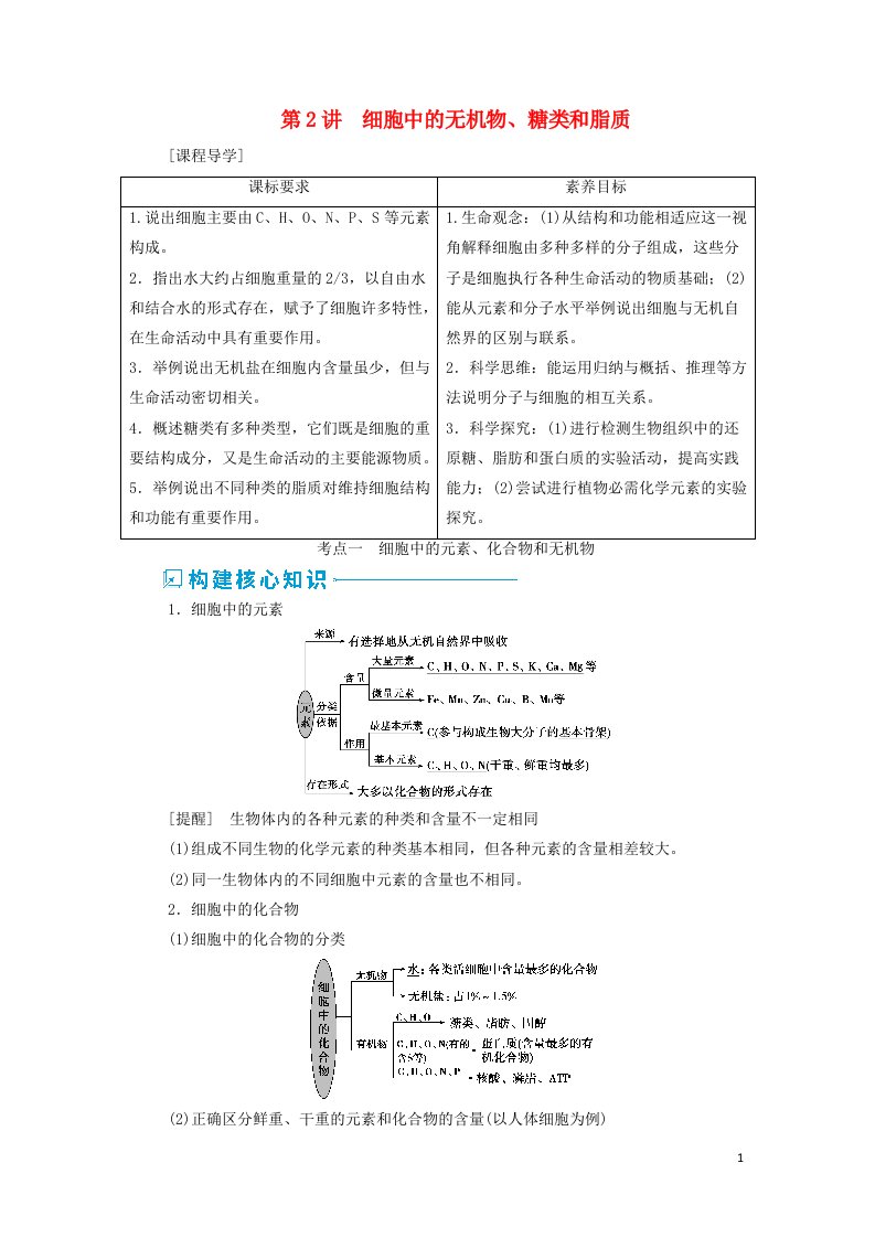 2022年新教材高考生物一轮复习第一单元组成细胞的分子第2讲细胞中的无机物糖类和脂质学案新人教版