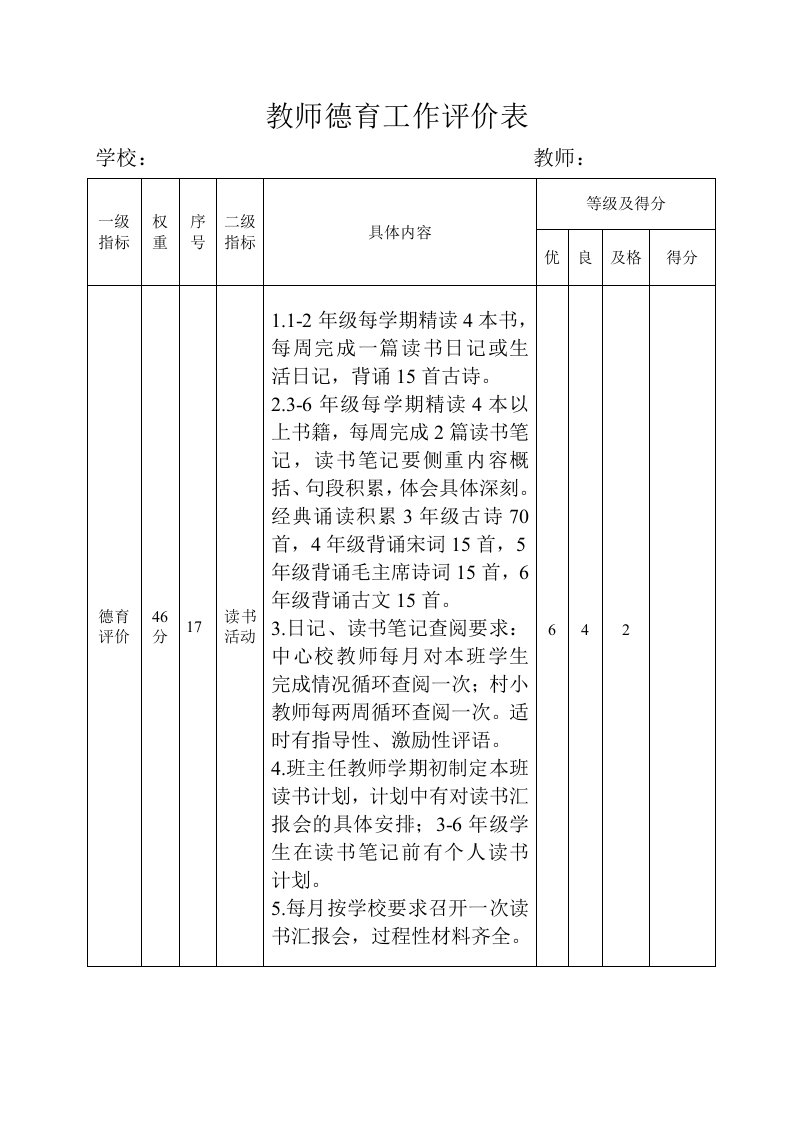 教师德育工作评价实施细则表