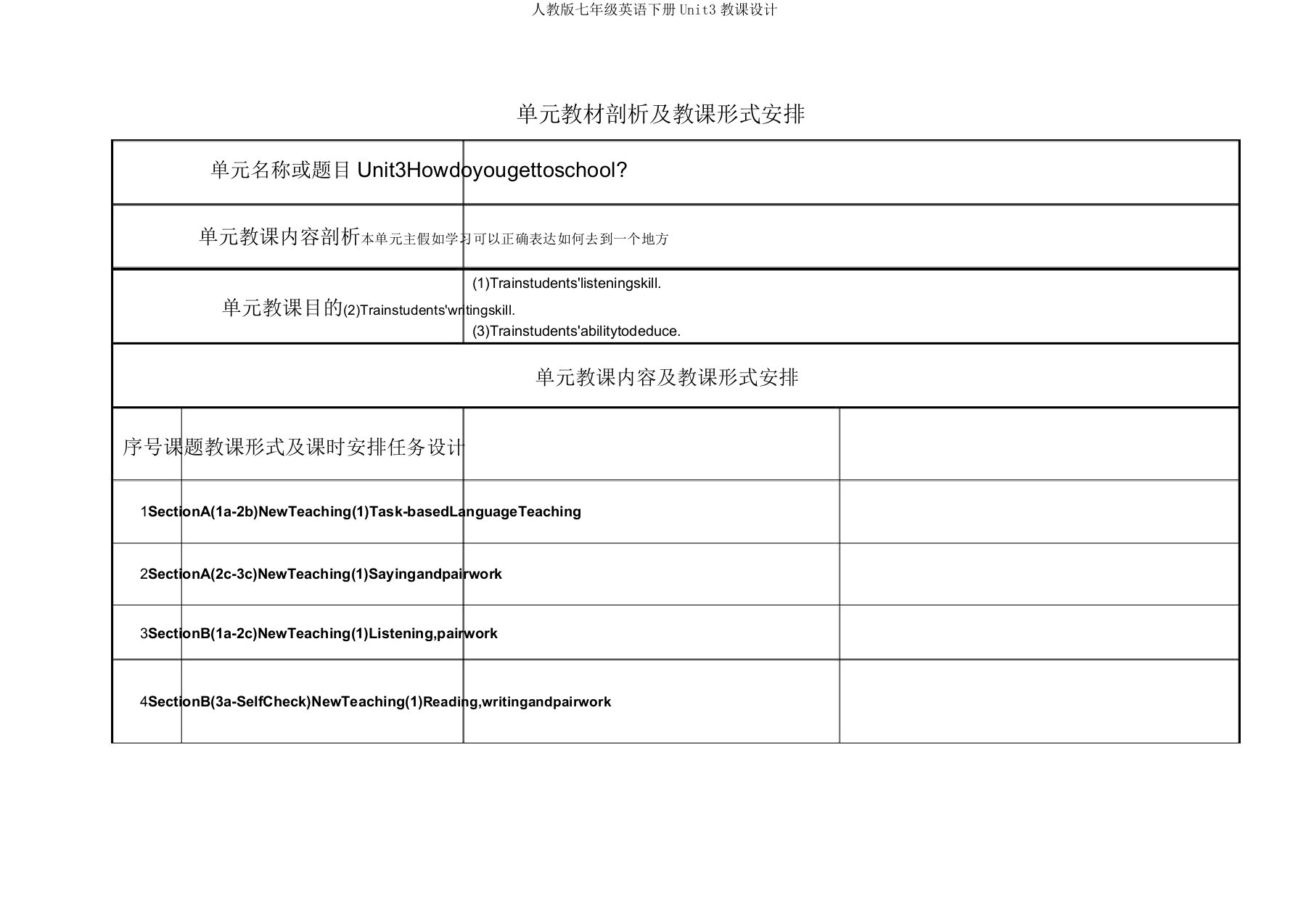 人教版七年级英语下册Unit3教案