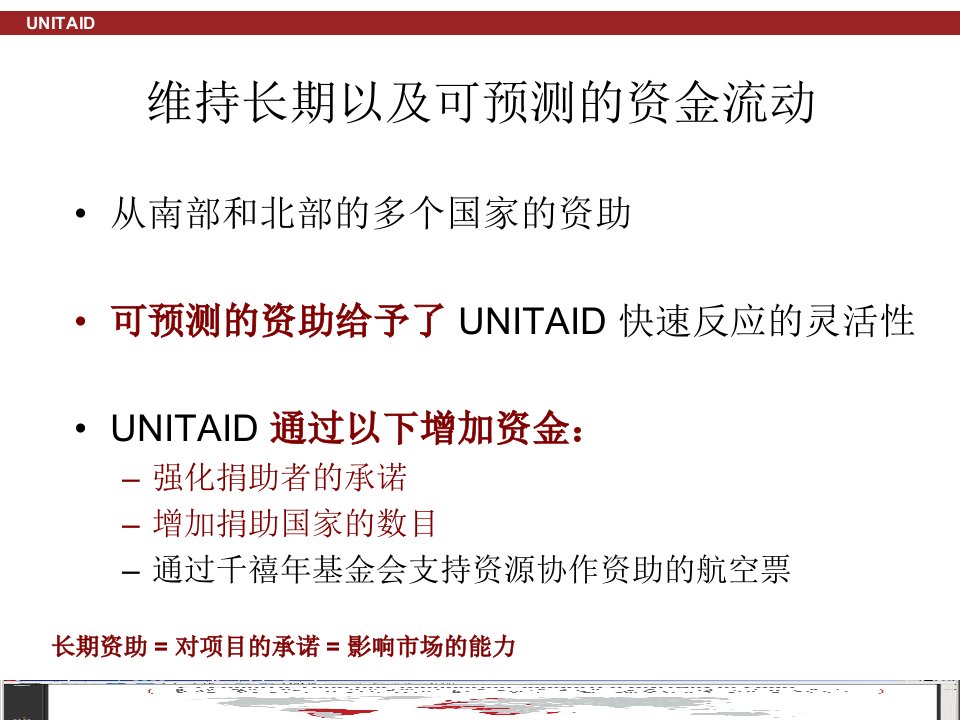 国际采购中UNITAID调整抗结核药物缺陷的作用