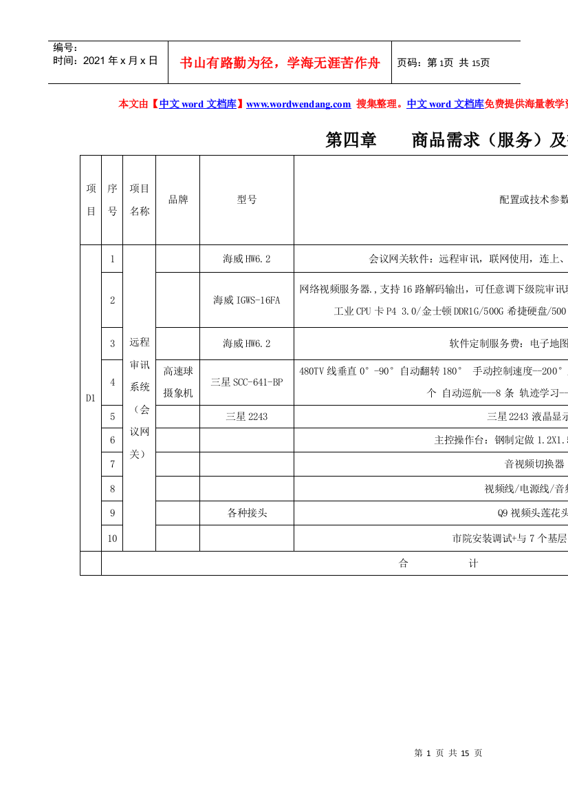 第四章商品需求（服务）及投标报价一览表