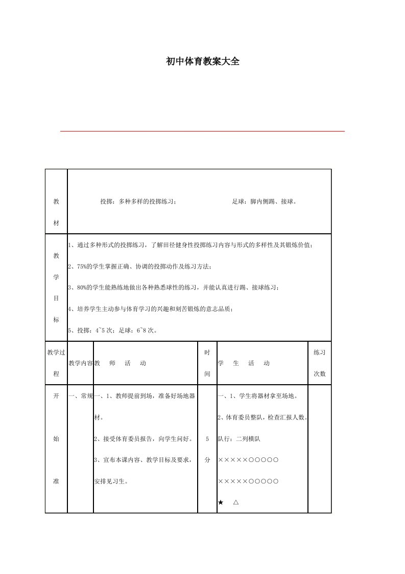 初中体育教案大全