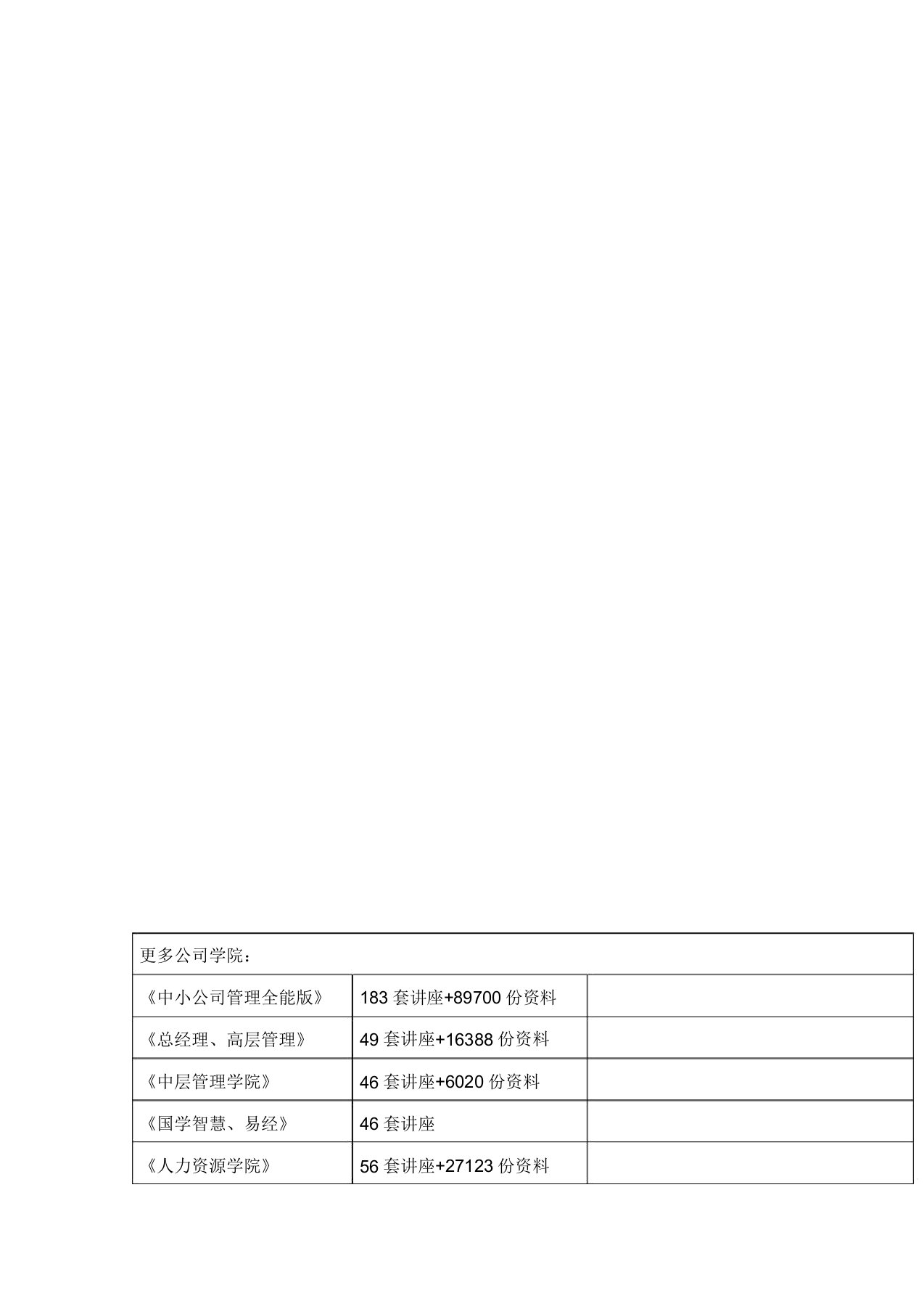 车险业务承保政策制定指导书