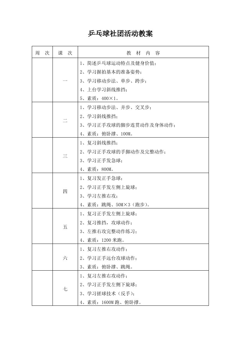 乒乓球训练计划及教案