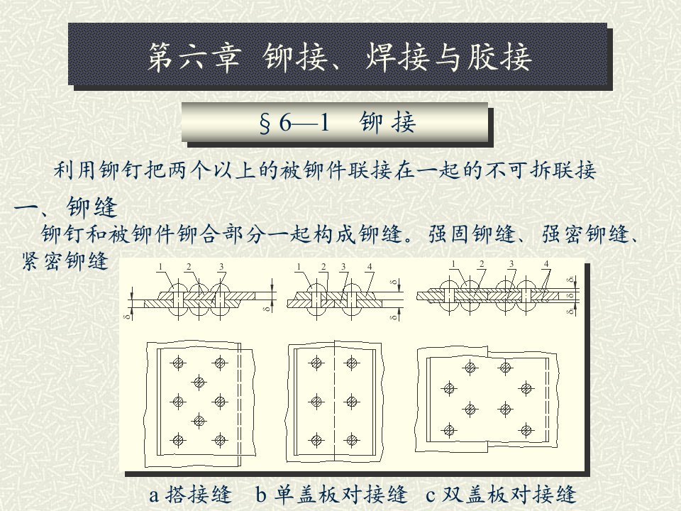 铆接焊接与胶接§6-1铆接