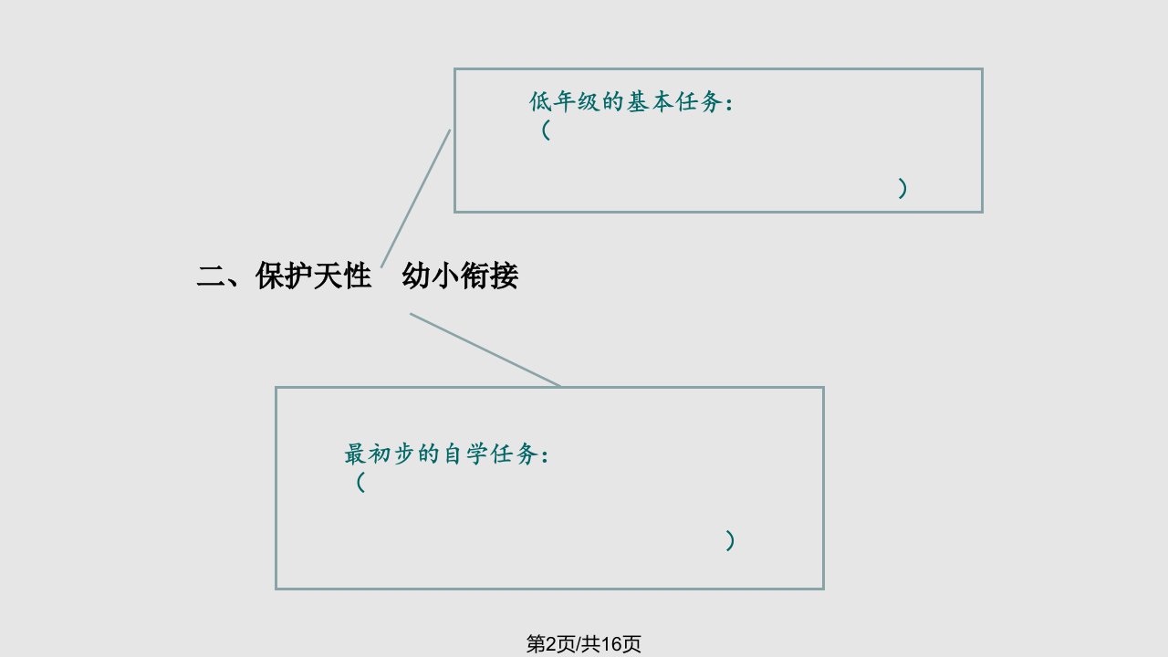 语文教材培训