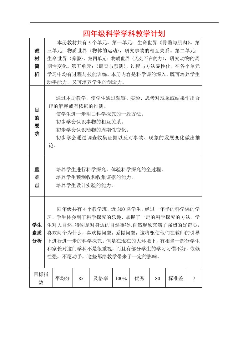 四年级下科学教学计划.教案(苏教版)