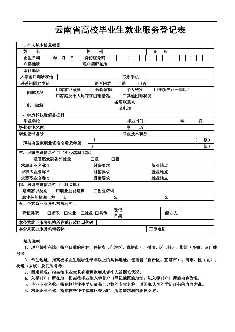 云南省高校毕业生就业服务登记表