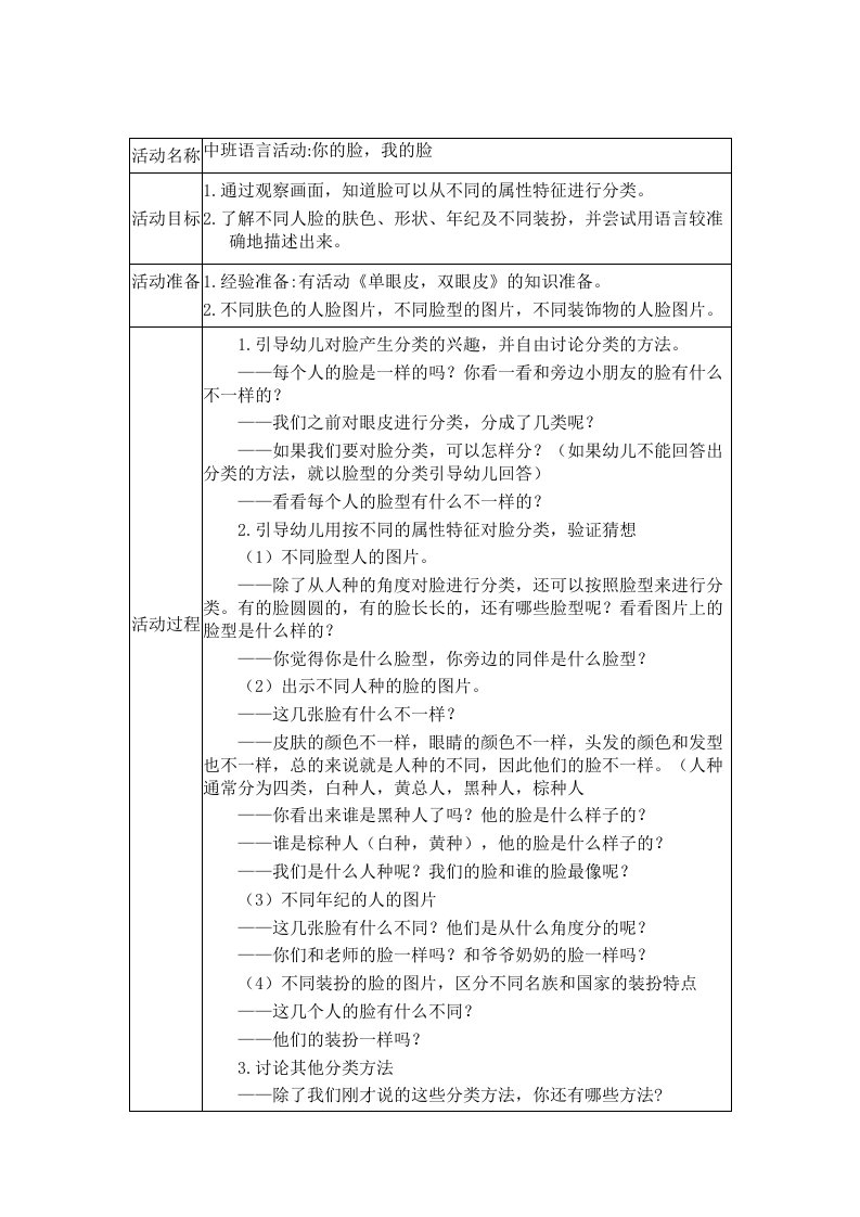 语言：你的脸，我的脸