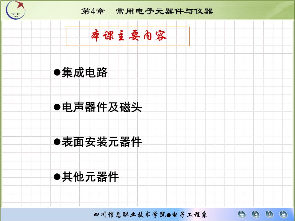 第4章常用电子元器件第三讲