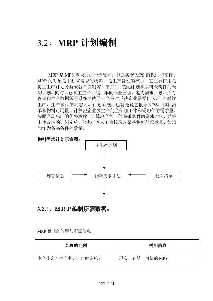 远卓—金盛—3.2MRP计划编制