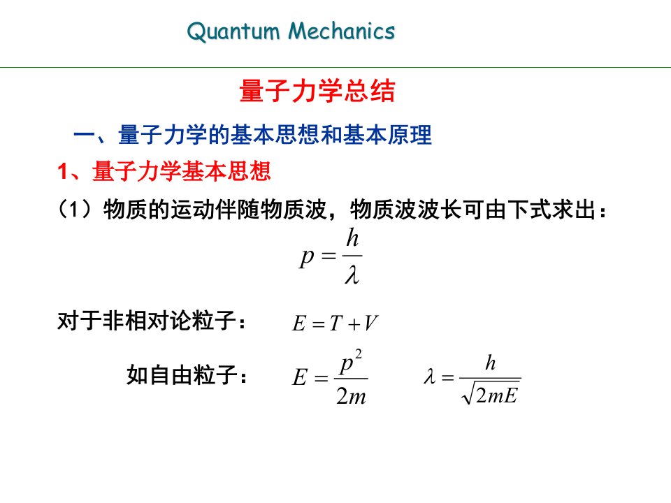 量子力学总结PPT优秀课件