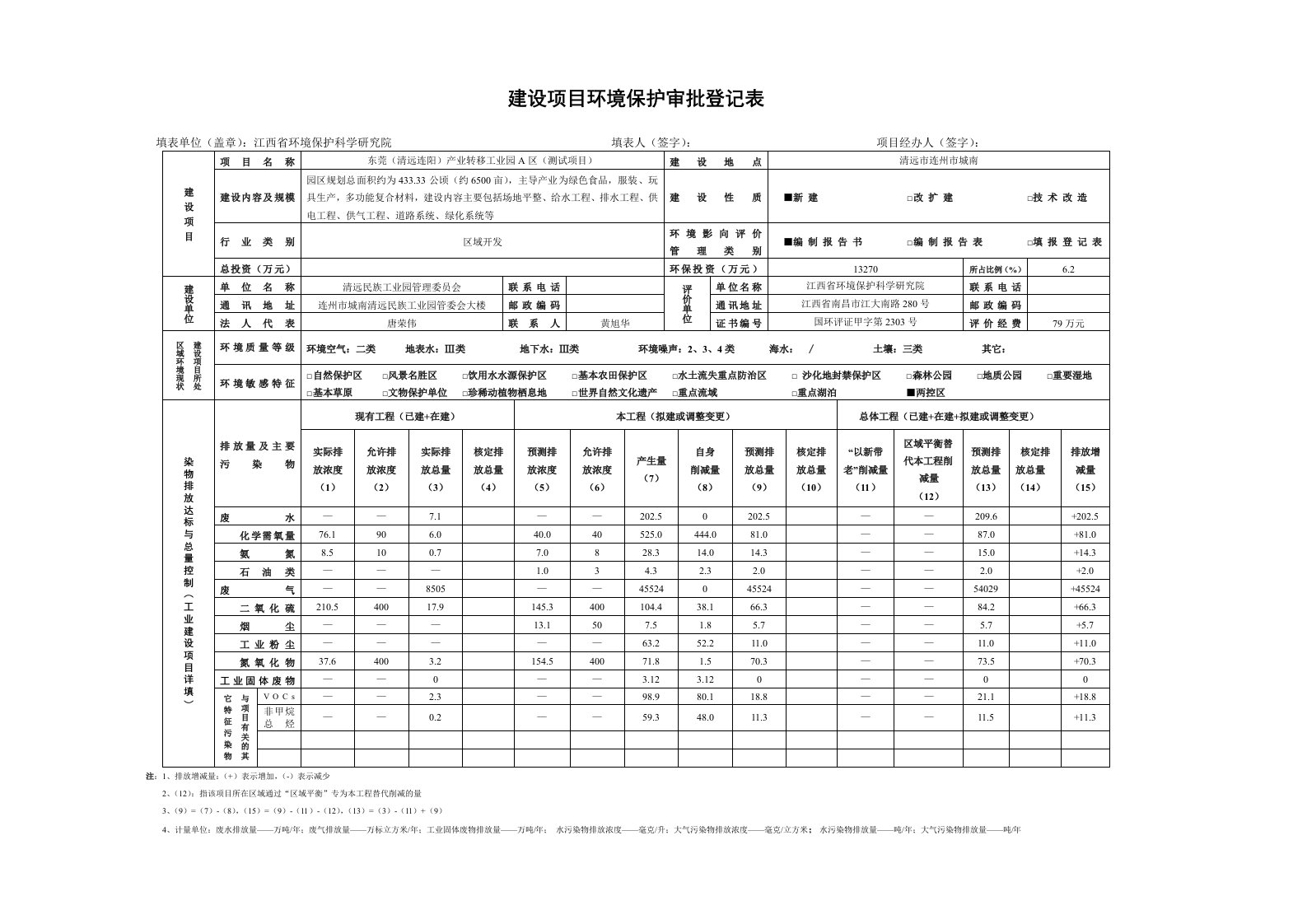 东莞清远连阳产业转移工业园A区测试项目项目环境影响报告书