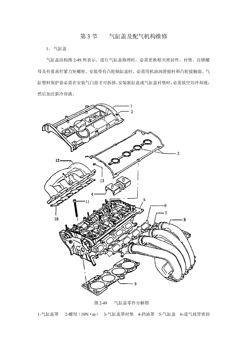 2021年帕萨特维修基础手册特别版