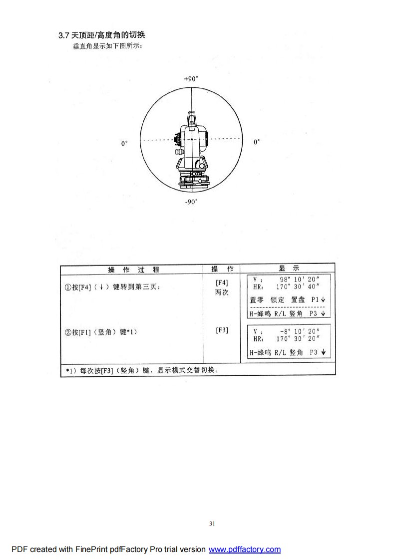 拓普康全站仪使用说明书