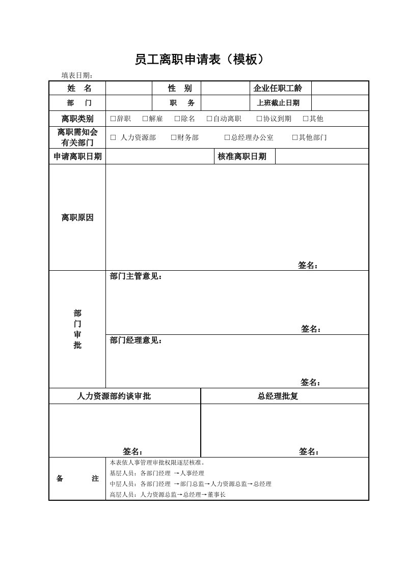 员工离职申请表标准