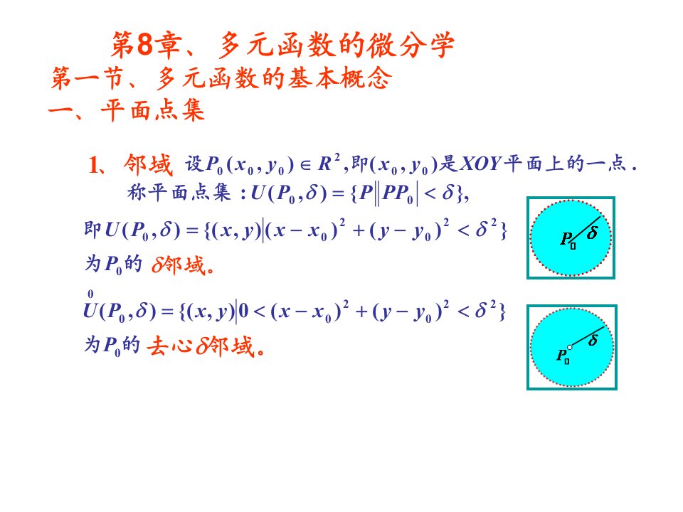 《高等数学教学课件》高数-第八章-多元函数微分学