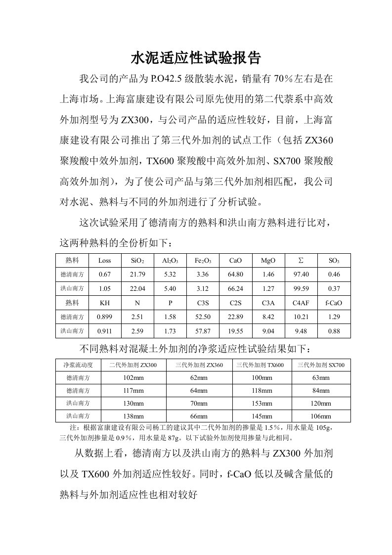 水泥适应性试验报告对外