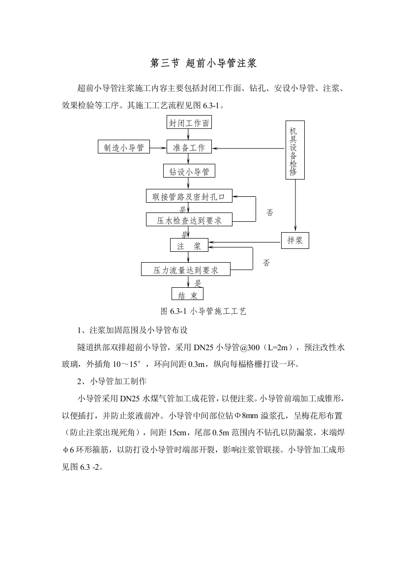 超前小导管注浆