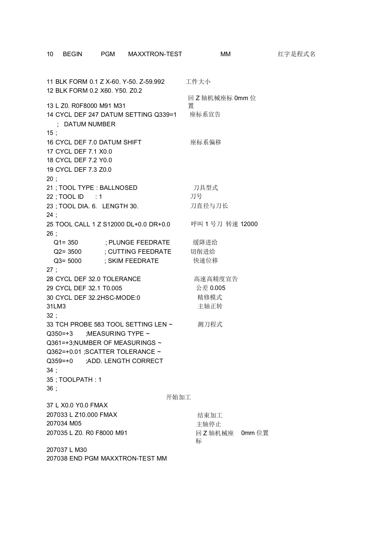 CNC加工中心海德汉系统程式编程格式说明