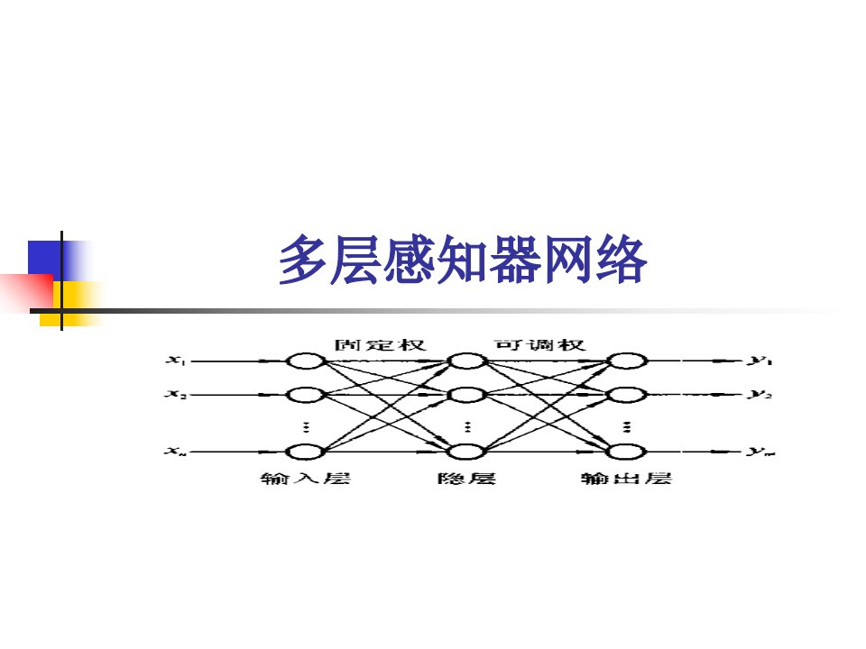 多层感知器网络ppt课件