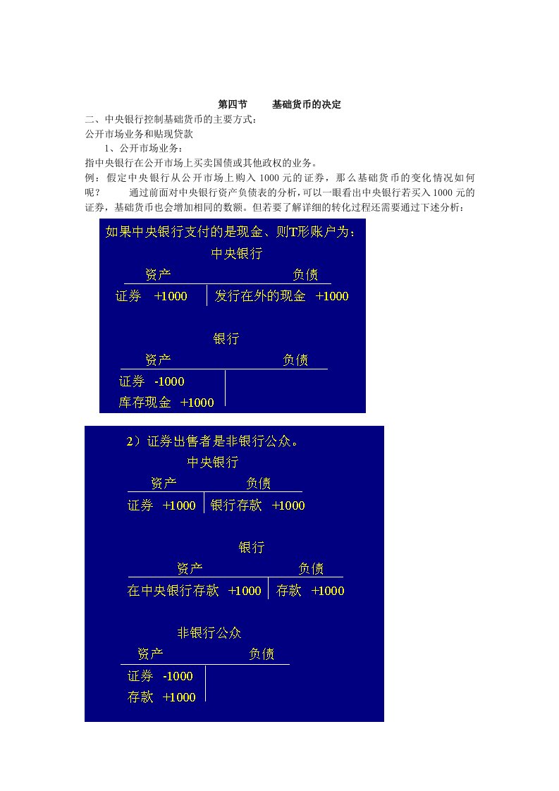 货币银行学讲义：基础货币的决定