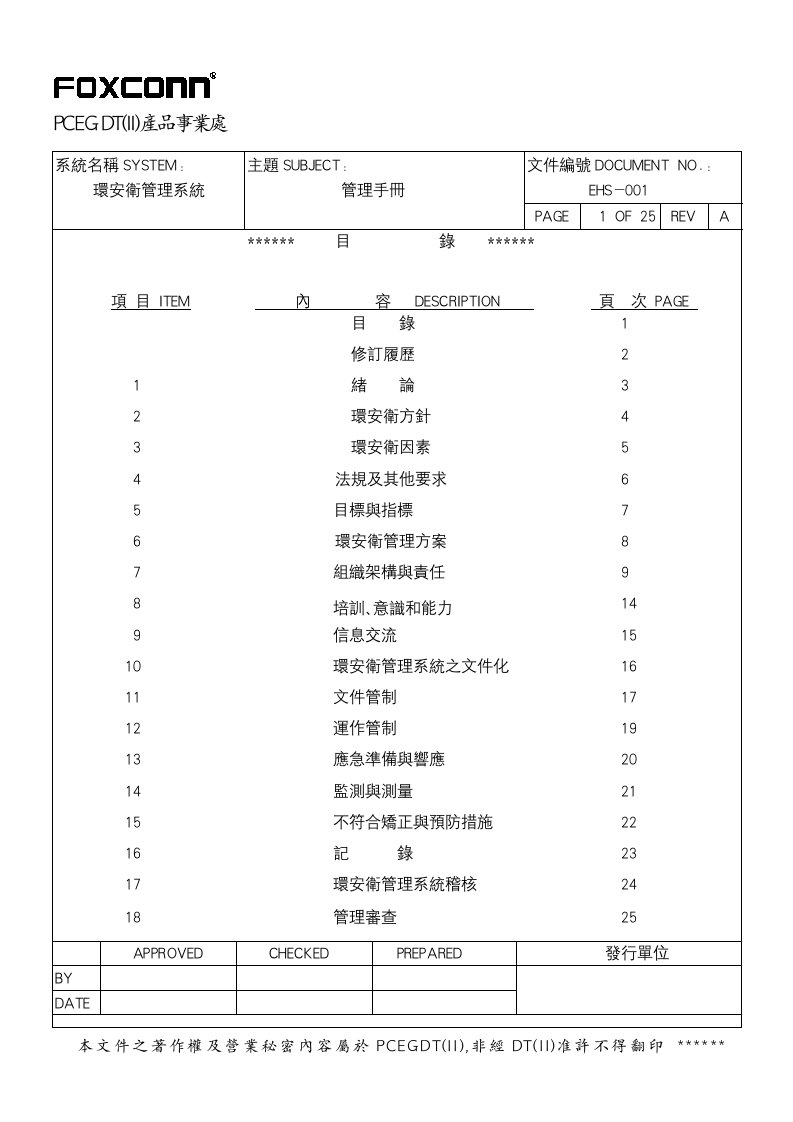 精选EHS-001管理手册