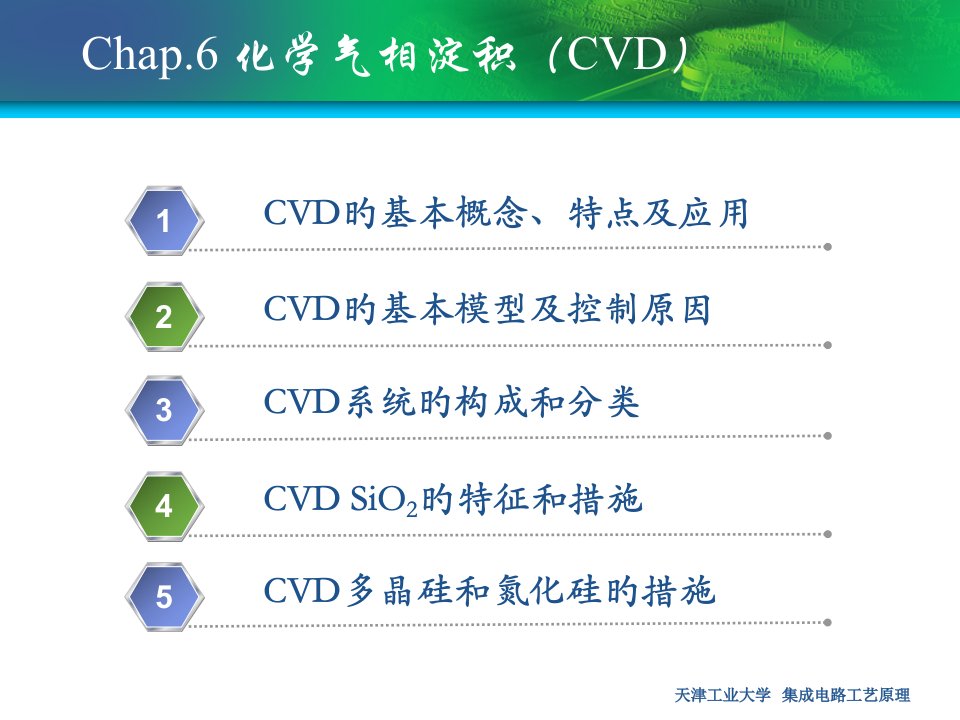 化学气相淀积省名师优质课赛课获奖课件市赛课一等奖课件