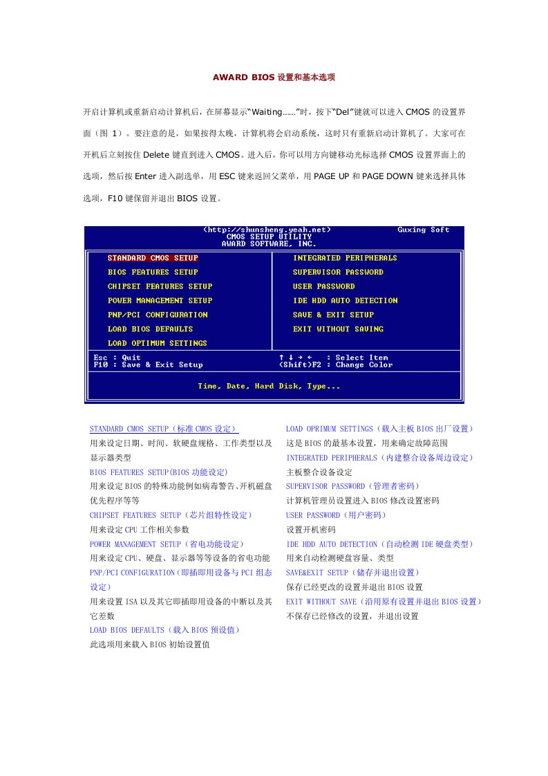 BIOS设置使用教程