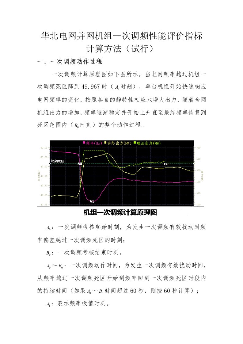 华北区域一次调频考核细则