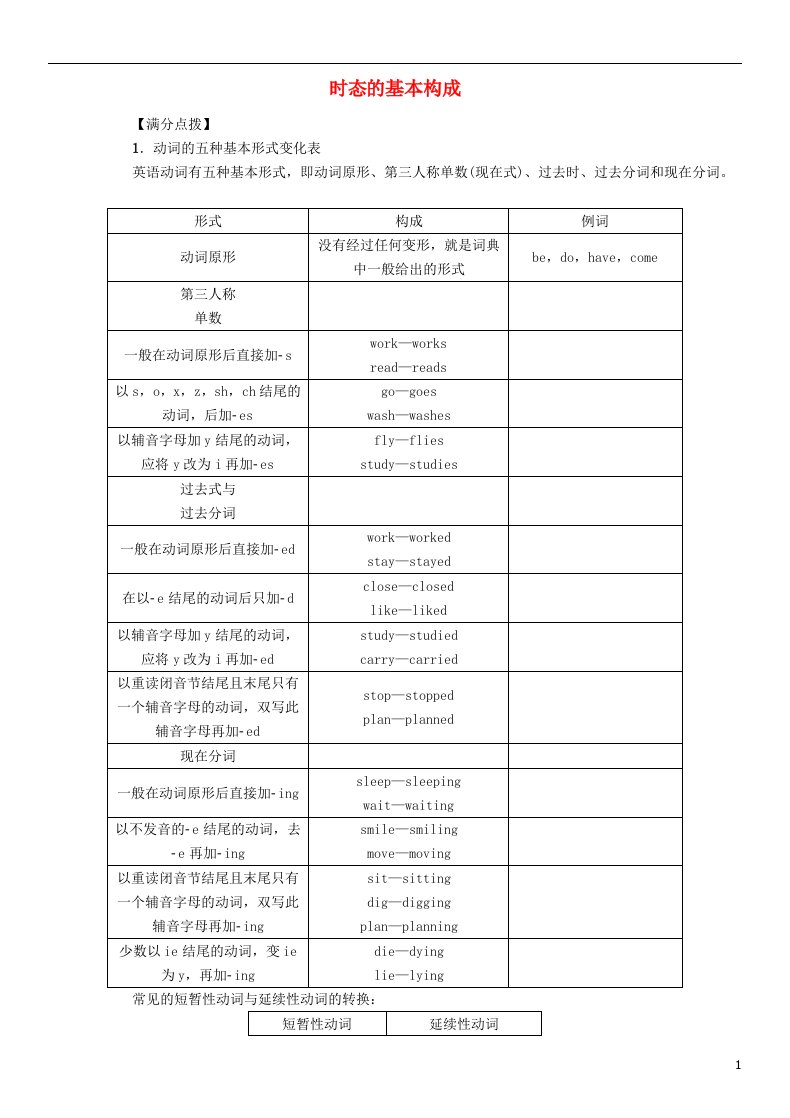 中考命题研究河北省中考英语