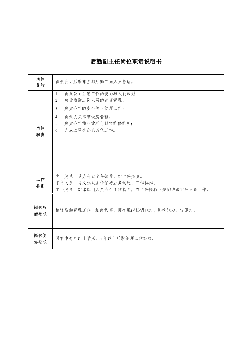 后勤副主任岗位职责说明书