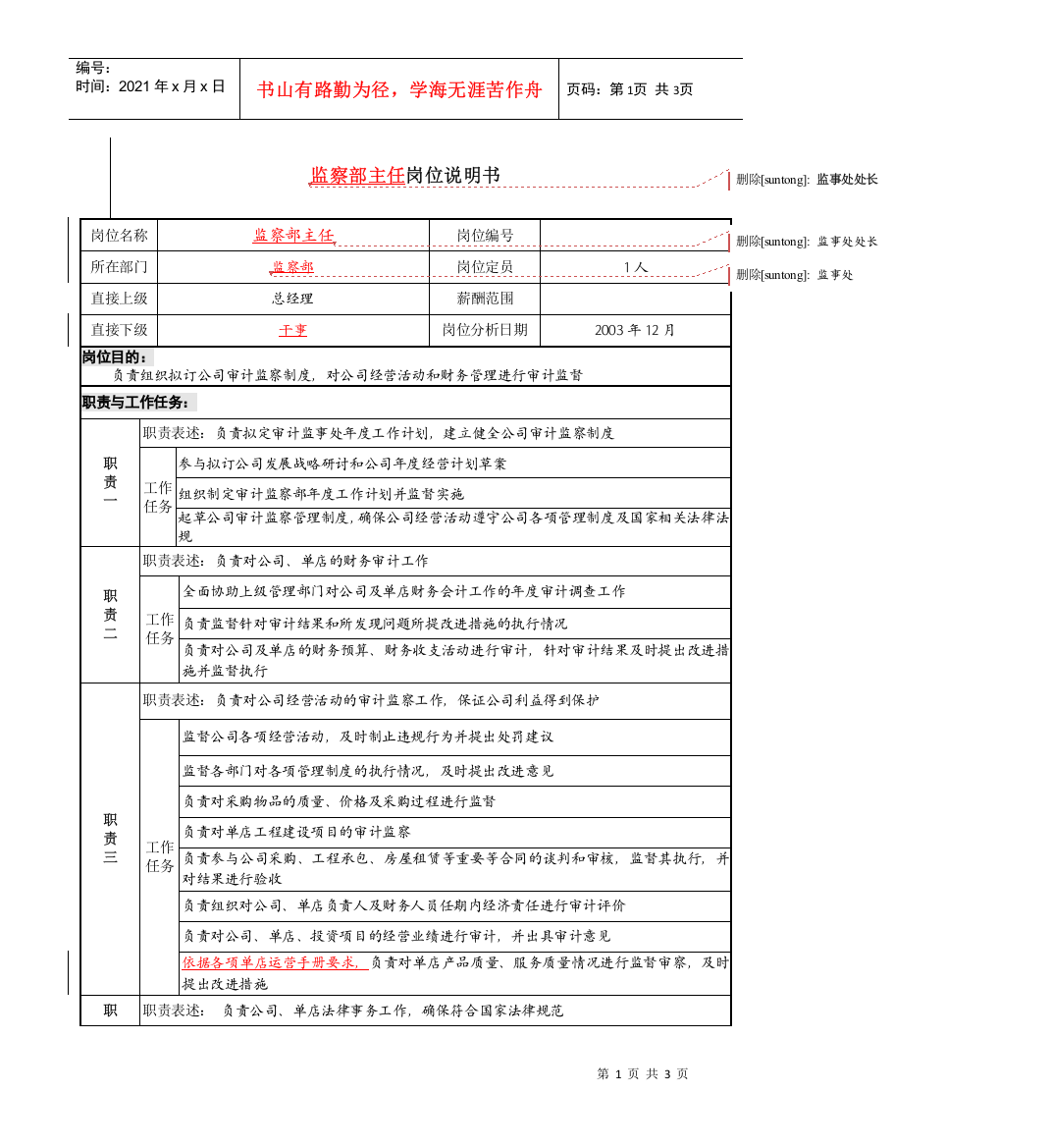 餐饮企业监察办主任岗位说明书