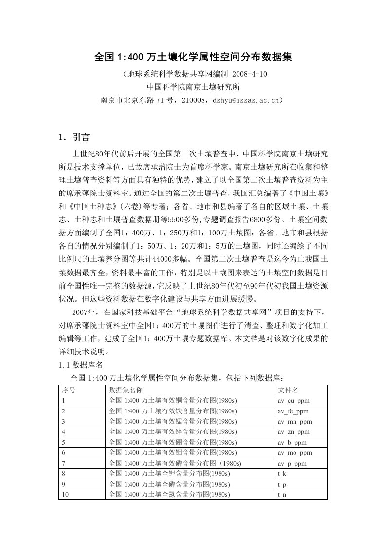 全国1：400万土壤化学属性空间分布数据集