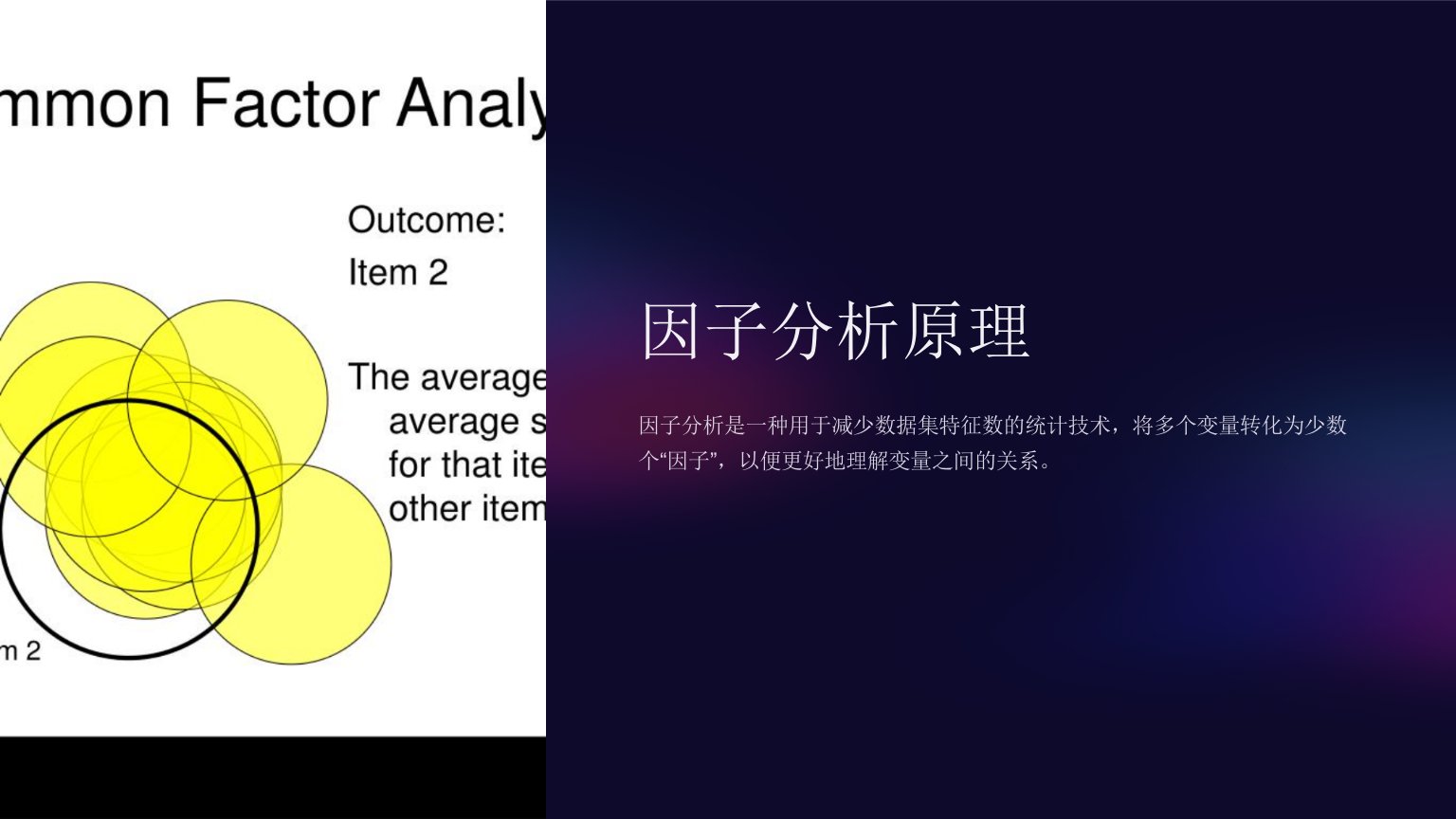 《因子分析原理》课件