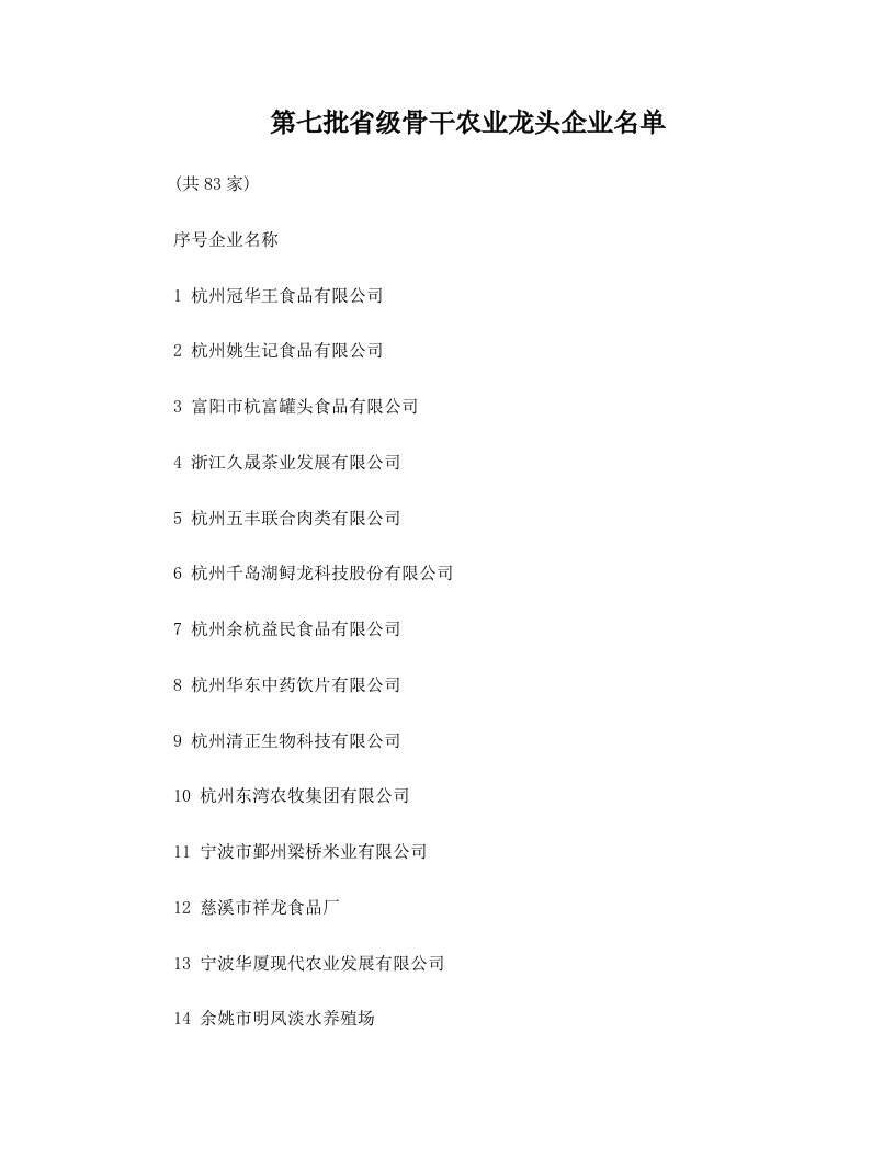 第七批省级骨干农业龙头企业名单