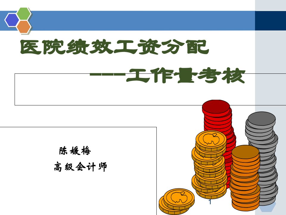 医院绩效工资考核办法工作量考核课件